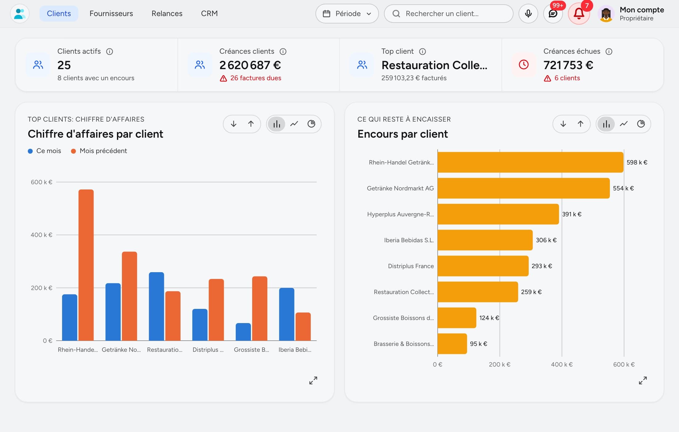 Capture de l'application. Clients : chiffre d'affaires par client et soldes à relancer.